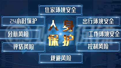 人身保護(hù)短動(dòng)圖 人身保護(hù)短動(dòng)圖